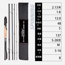 可超商取貨 短節 路亞竿 FUJI 日本富士導環 旅行用 偷跑竿 池釣竿 岸拋竿 釣竿 溪釣竿 磯釣竿 萬用竿 鐵板竿, 直柄7尺2.1m（SPINNING