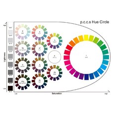 퍼스널컬러북 색상표 진단 스펙트럼 디자인 차트 양면 색상환 색조도, 4. 일본한국도(2612.0m인치)