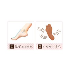 과일로 씻는 발 비누 80g 3개 세트, 1g, 1개, 상세페이지 참조