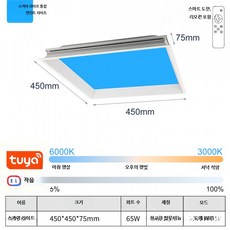 LED 천장등 패널 플라스틱 소재 욕실용 초슬림 스마트 조명, 10_블루스카이450x450스마트도장