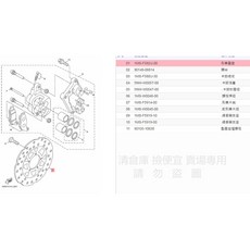 YAMAHA 山葉 1MS-F582U-00 剎車圓盤 三代 新勁戰 125 煞車圓盤, 1個