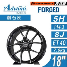 【鍛造鋁圈】Advanti FORGED AFG02 18吋 ET40 鑽石灰 輕量化高強度輪圈 改裝鋁圈, 5/114.3 鋁圈規格, 1個