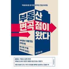 房地產轉折點來臨：用大數據分析的最佳進場時機, 智慧屋, 姜昇佑