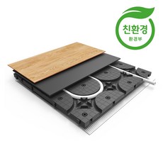 호야온돌B 원형 6세트 (패널 단품) 건식난방 온돌패널 국산 원적외선 카본 탄소소재, 02 호야온돌 B평 6세트, 1개