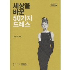 Hongdesign 改變世界的50件洋裝, 設計博物館