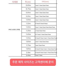 대형 아크릴판 PVC 방수 절연 시트 재단 원판 가림막, 1개, 투명 맞춤 사이즈 가공