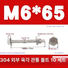 스테인리스 외부 육각 벽면 나사 연장 볼트, 1개, M6x65(10 세트