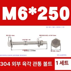 스테인리스 외부 육각 벽면 나사 연장 볼트, 1개, M6x250