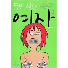 폭발 직전의 여자 3, 에디터