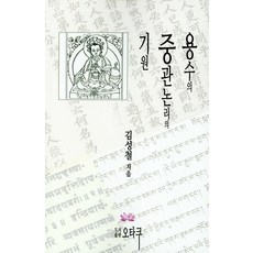 龍樹中觀邏輯的起源, 御宅族