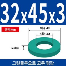 욕창 방지 쿠션 휠체어방석 와상환자 복지용구 도넛, 1.5인치 M32x45x3mm 1개