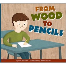 From Wood to Pencils, Amicus Ink