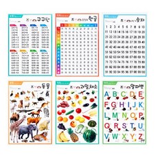 단면코팅벽보-가갸거겨 숫자 1~100 영어 구구단 과일 동물 6종세트