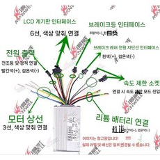 전동킥보드 계기판 속도계 가속기 스로틀게이지 60v52v48v36v, C. 36V 350W 컨트롤러