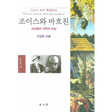 조이스와 바흐친:스타일과 미학의 만남, 동문선, 이강훈 저