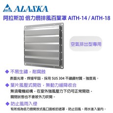 ALASKA 倍力扇排風 百葉罩 AITH-14 / AITH-18 空氣排出型專用 擋雨板, 1個, ITH14
