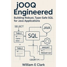 (英文圖書)jOOQ Engineered: Building Robust Type-Safe SQL for Java Applications 平裝版, Independently Published, English