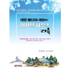 NodeMedia 利用太陽能的被動式節能屋建築：以6種語言出版(英語.德語.法語.日語.義大利語.西班牙語), DAVID WRIGHT