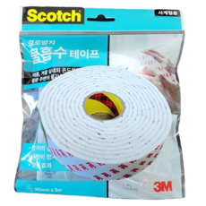 물흡수테이프 물먹는 결로방지 창틀물흡수 창틀 창문 곰팡이방지 59000EA 1EA, 본상품