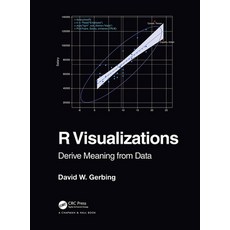 (영문도서) R Visualizations: Derive Meaning from Data Paperback, CRC Press, English, 9781032243276