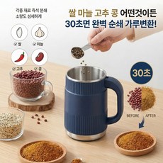 공장 직송 분쇄기 가정용 전동 분쇄기 한약재 분쇄기, 파란색 8엽 날개 세트