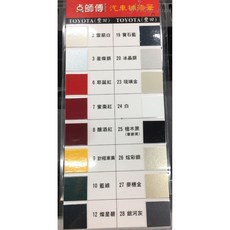 【新盛油漆行】點師傅 豐田 TOYOTA 汽車點漆筆 全系列 汽車機車專用修補漆, 1個, 25檀木黑(尊爵黑)