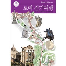 ON FOOT GUIDES羅馬徒步旅行, 接觸藝術, 約翰·福特 瑞秋·皮爾西