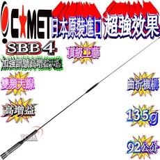 COMET SBB4 雙頻天線 日本原裝進口 高增益 92cm, 1個