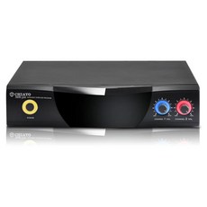 CHIAYO 紅外線雙頻道接收機 IWR-320, 1個