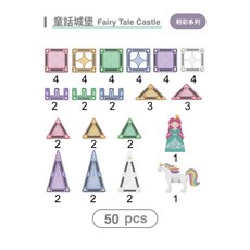 MNTL 小小磁力積木 童話城堡 50片 粉彩色, 1個, 童話城堡-50pcs(現貨)