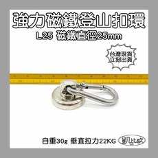 凱比歐 L25 強力磁鐵登山扣環 1個