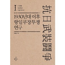 Gutpeulreoseu Book 1930年代以後抗日武裝鬥爭研究 1：3.1運動100週年紀念研究書, 朴京順