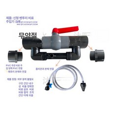 벤츄리 인젝터 시비기 호환 살포기 연결 키트 급수 튜브, 75 PVC 커넥터 포함, 1개
