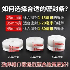 門密封條 防風 擋風 門縫密封, 1個, 體驗款 0.03米,透明寬25mm