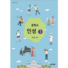 중학교 인성 1, 씽크파워, 윤문원