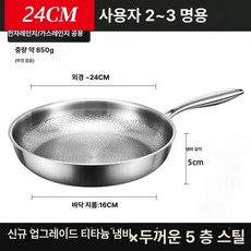 독일 하이엔드 3중 스테인리스 티타늄 해머 패턴 프라이팬 무코팅 가정용 스테이크 인덕션 평저팬, 24cm 뚜껑 없음