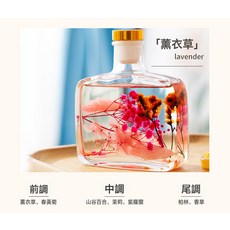 DIU 水中花無火香薰家用廁所室內持久散香空氣清新劑香氛擺件, 薰衣草:100ML, 1個, 1L