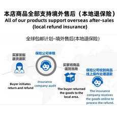 에어건 청소기 강력 차량용 휴대용 무선, A. 글로벌 신뢰 구매 국경 간 애프터 판매 서비스 지