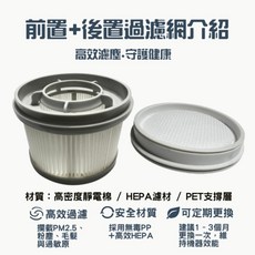 小米米家 G20 G20 Lite 無線吸塵器濾芯濾網, 1個, 套裝組(前*1+後置*1濾網,G20 MAX