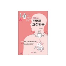 증상으로 본 건강식품 호전반응