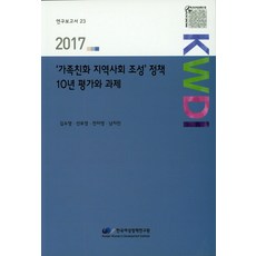 '打造家庭友善社區' 政策10年評價與課題(2017), 韓國女性政策研究院, 金素英,宣寶榮,全美英,南智珉 共著