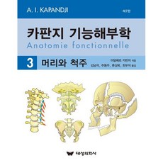 카판지 기능해부학 3 머리와 척주, 아달베르 카판지 저/김남석,주동우,류상욱,최우석 공역, 대성의학사