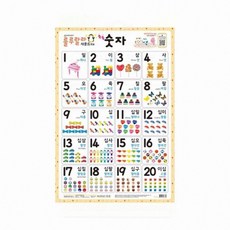 유아 학습 사운드벽보 숫자 520mmx765mm 어린이 소리포스터