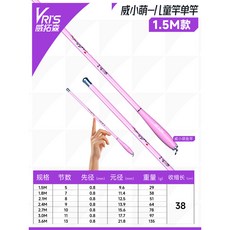 威拓森小物釣 女生微物手桿套裝, 櫻花粉威小萌【1.5米裸竿】