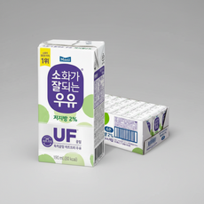 매일 소화가 잘되는 우유 멸균 저지방 190ml (24개)