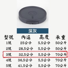 移動托盤花盆底盤水盤1號接水盤盆栽底盤花盆托盤盆栽水盤花盆底座移動花盆底盤園藝, 1個, 深灰 3號 內徑32.5公分