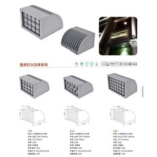 壁虎燈 大功率系列 壓鑄鋁 IP65, 灰