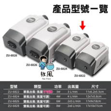 放風Fun Feng 魚缸打氣幫浦, 1個