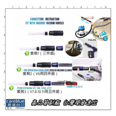 careblue 吸塵器除塵配件, 1個, 2只
