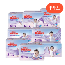 하기스 맥스드라이 에어 밴드형 공용 5단계 44매 2팩(1상자), 88매
